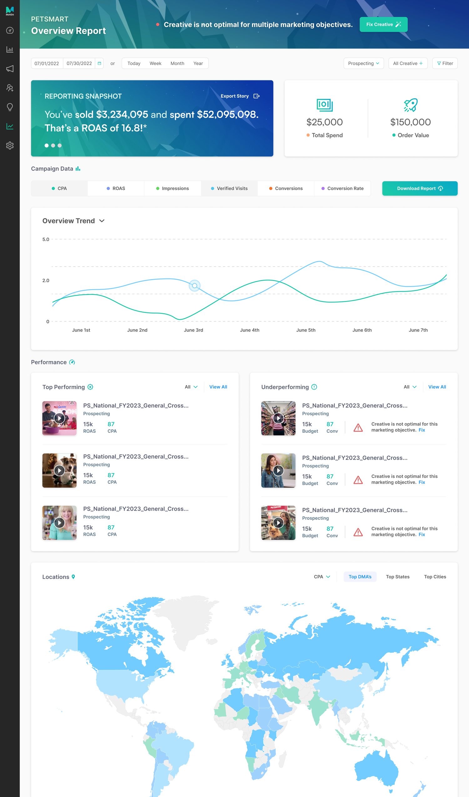 MNTN overview report with a performance snapshot, trend chart, and map